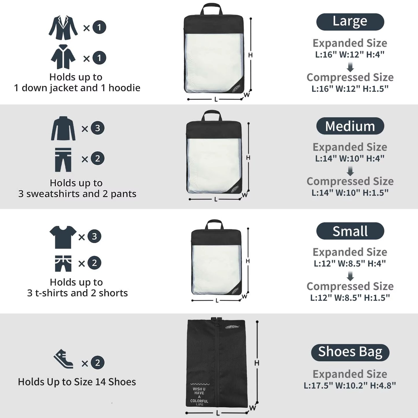 7 Set Compression Packing Cubes for Suitcases Travel Luggage Organizers with Organizer Bag Set
