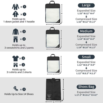 7 Set Compression Packing Cubes for Suitcases Travel Luggage Organizers with Organizer Bag Set
